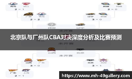 北京队与厂州队CBA对决深度分析及比赛预测